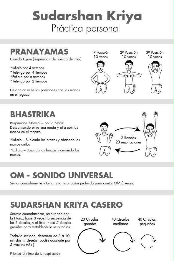 what is kriya yoga